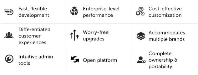 Magento2Upgrade-infographic2